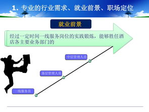 跨界融合 酒店、主題樂園與餐飲管理的協同創新
